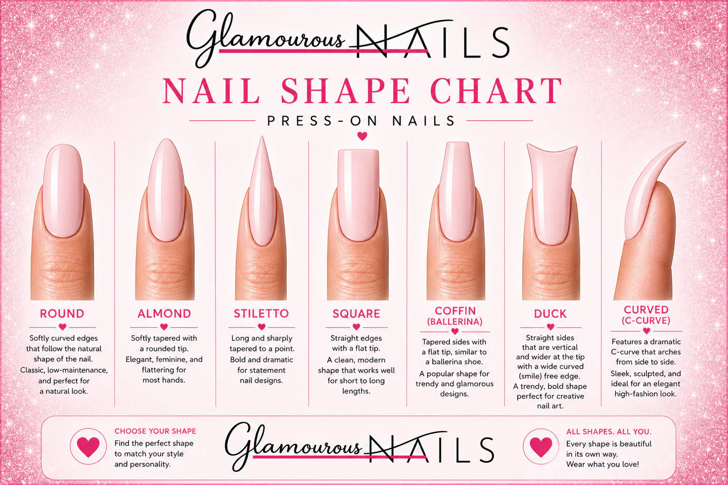 Press-on nail shape chart